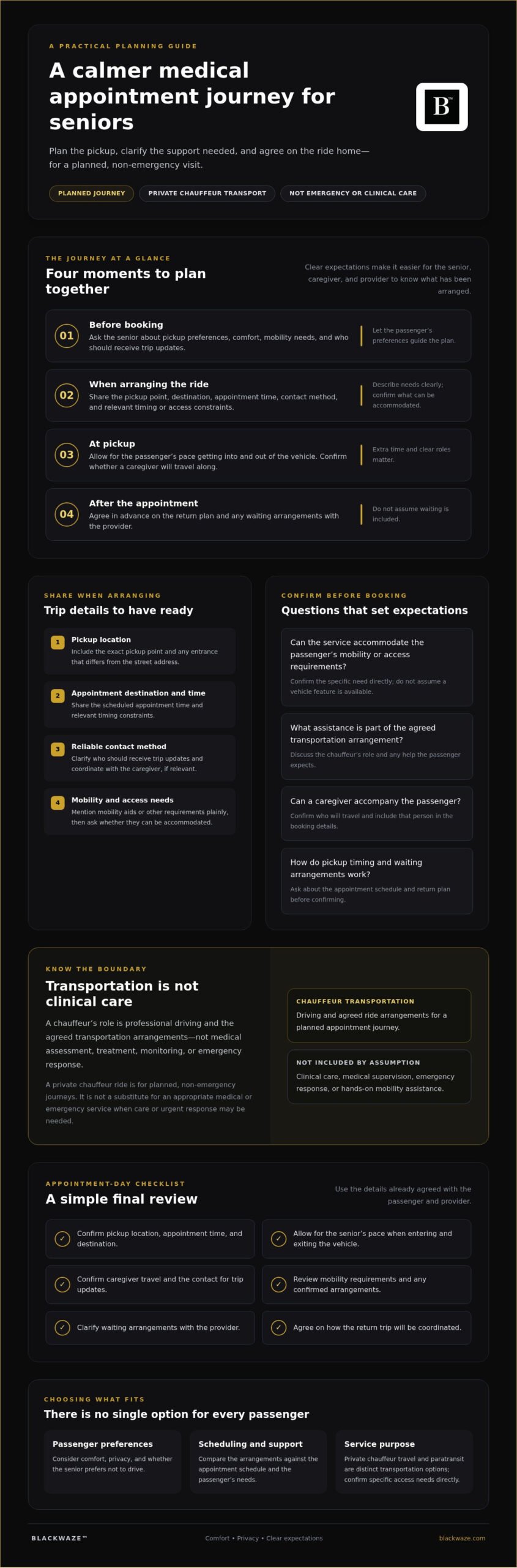 Luxury Medical Transport for Seniors: A Practical Guide