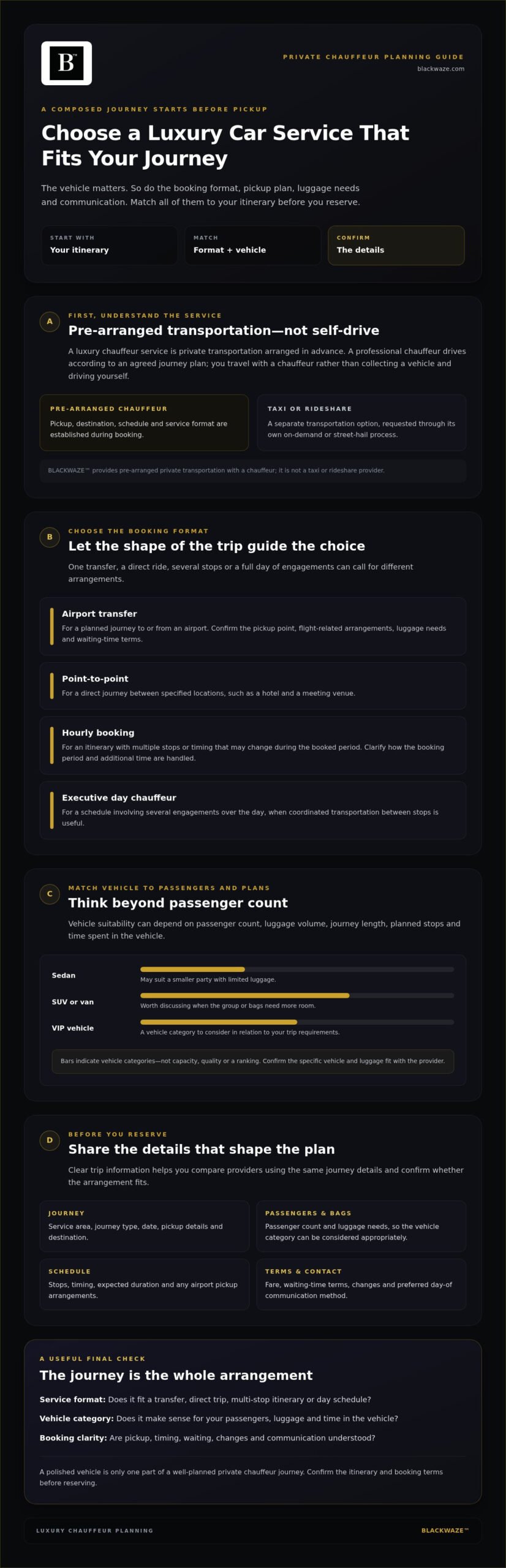 Luxury Car Service Montreal: A Guide to Choosing a Chauffeur