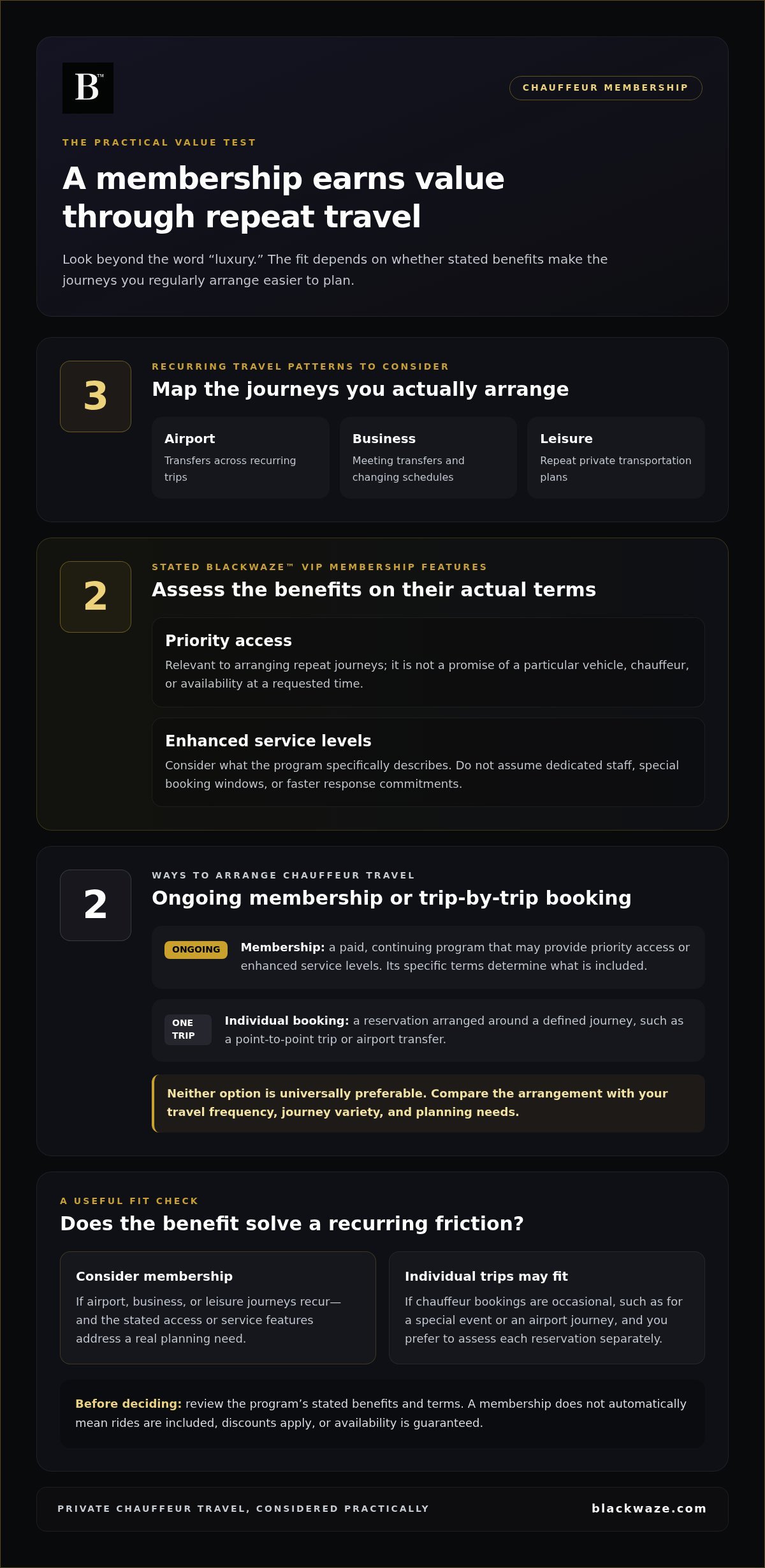 Luxury Chauffeur Membership: A Practical Guide to Choosing in 2026