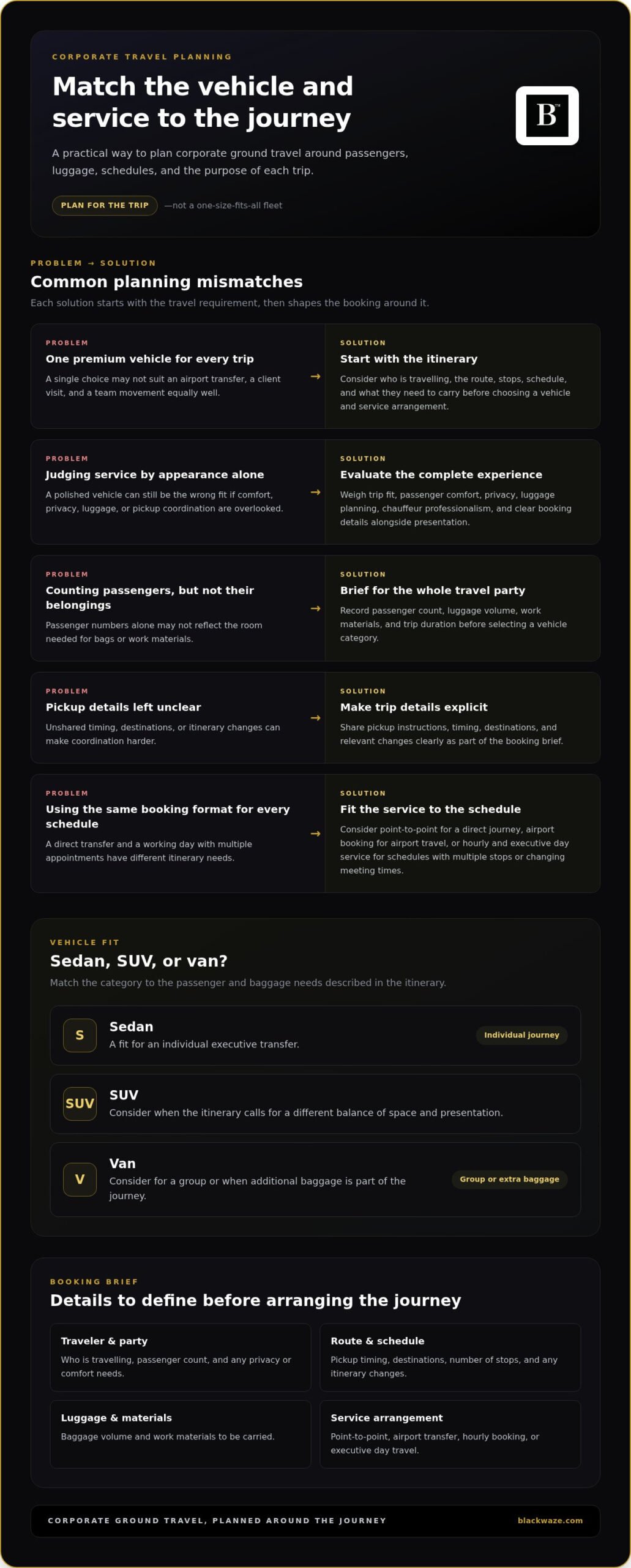 Luxury Fleet for Corporate Travel: Practical Selection Guide