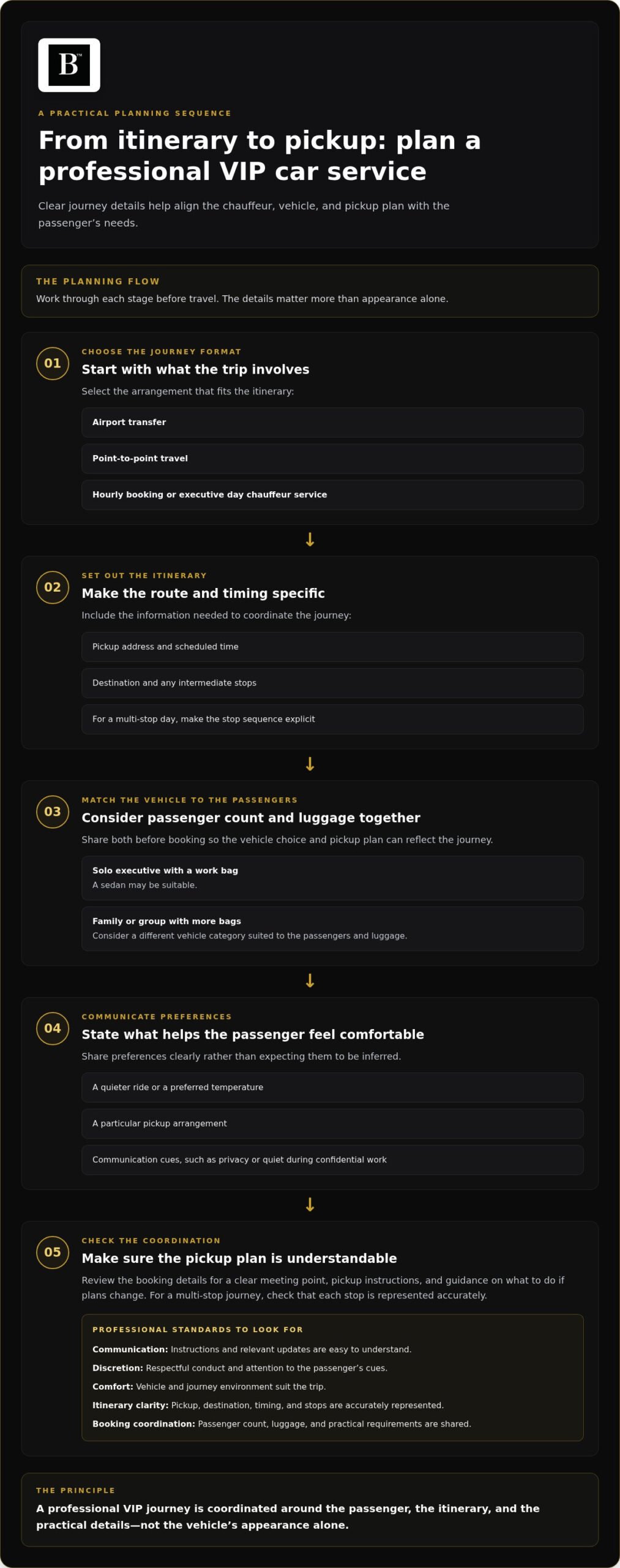 Professional Car Service for VIPs: A Practical Pre-Booking Checklist